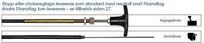 Hovedbilde Stoppkabel, SEASTAR (A0410) 3,00m