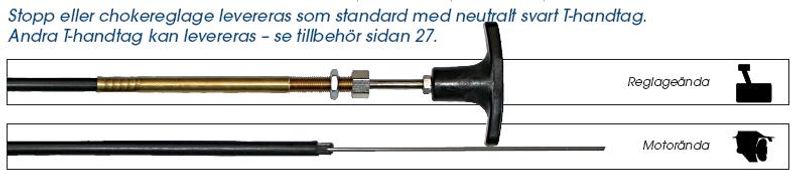 Stoppkabel, SEASTAR (A0410) 3,00m