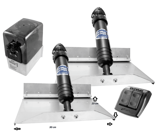 Hovedbilde Trimplan, BENNETT 12x 9