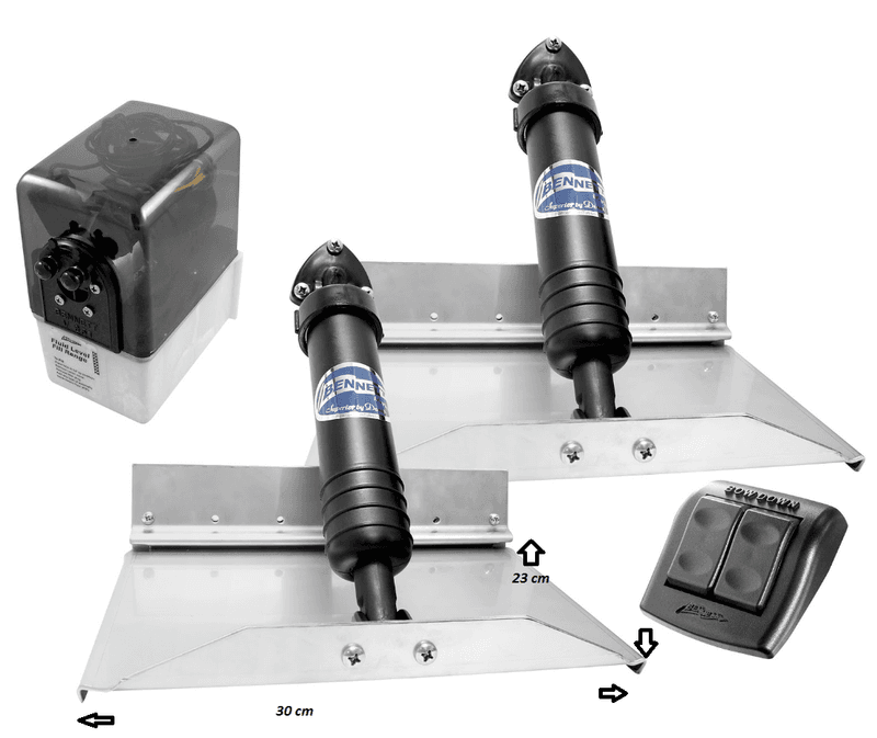 Trimplan, BENNETT 12x 9
