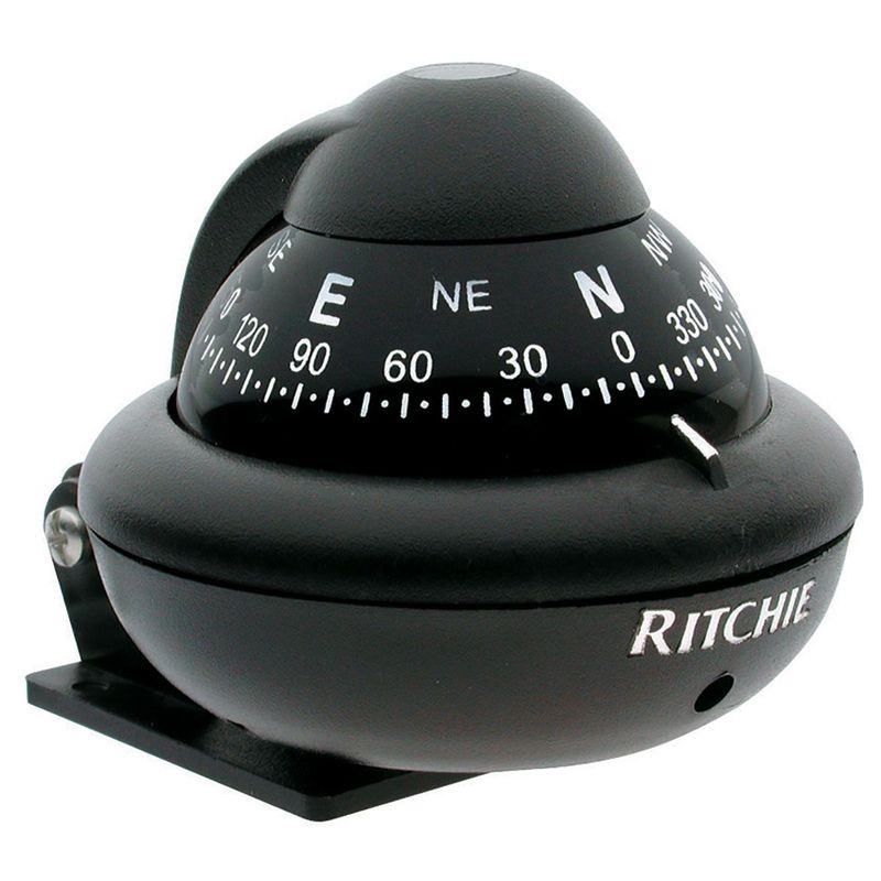 Ritchie 