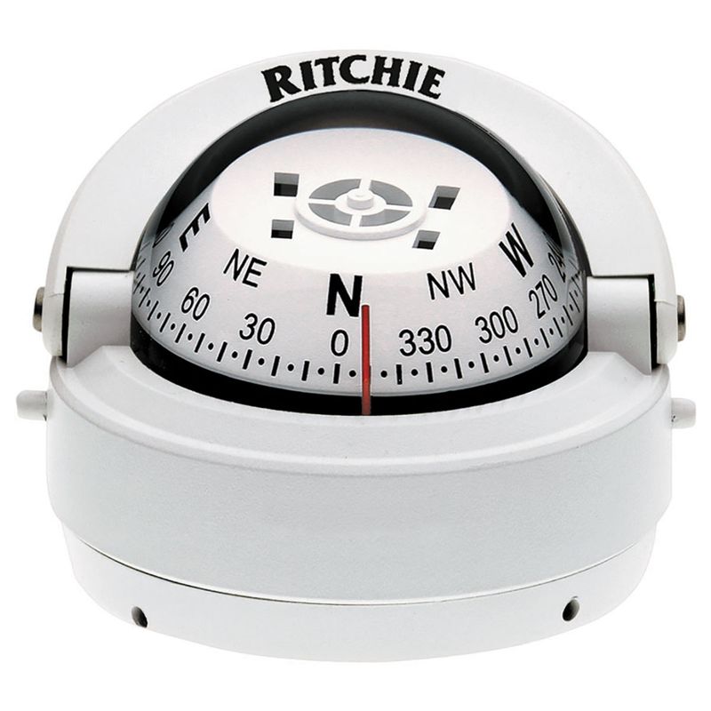 Ritchie 
