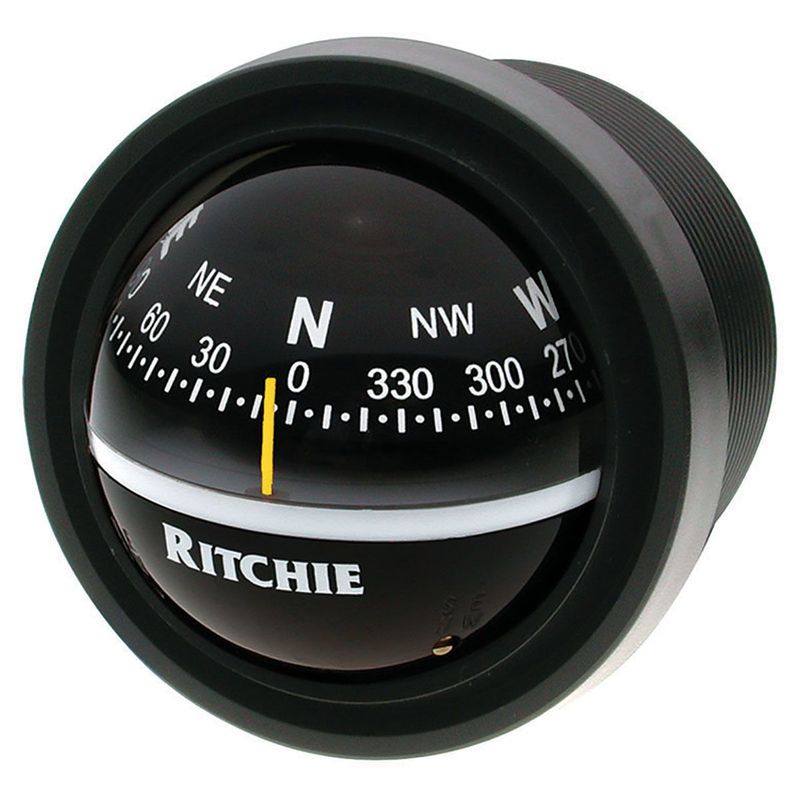 Ritchie 