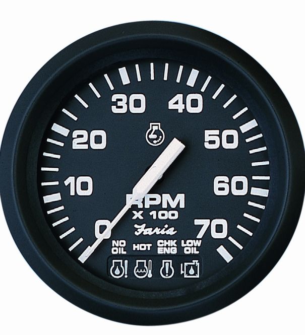 Hovedbilde FARIA Turteller m/varsel OMC