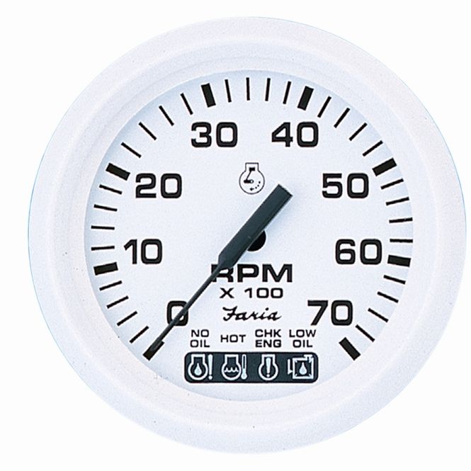 Hovedbilde FARIA Turteller m/varsel OMC