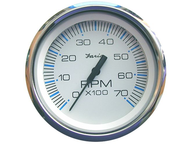 Hovedbilde FARIA Turteller alle Outboard