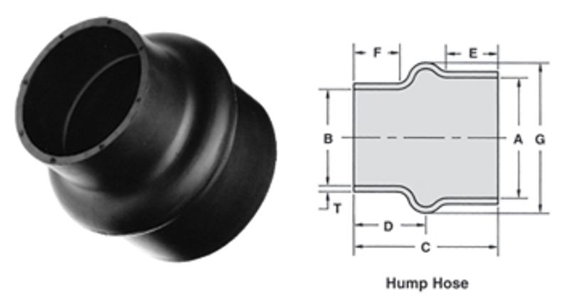 EPDM Reduksjons slange med forh?yning - 5